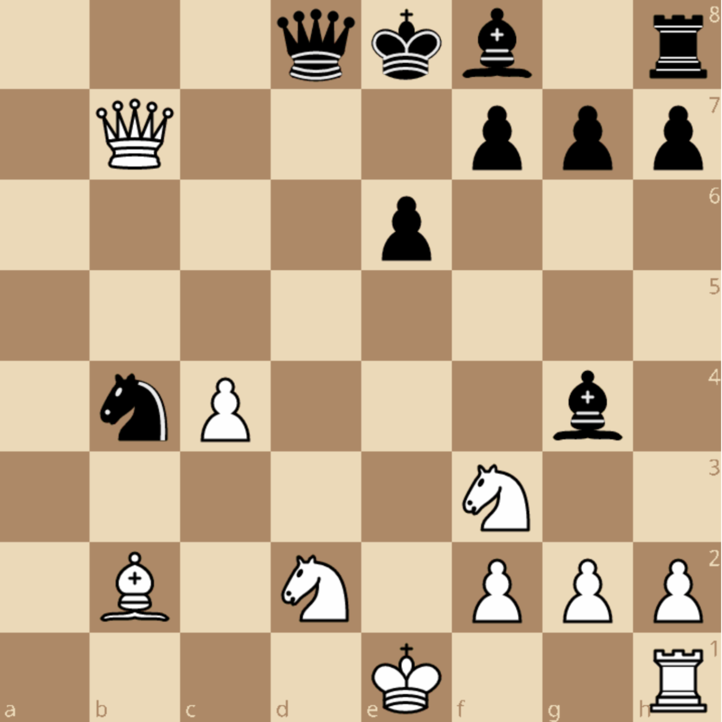 Puzzle diagram